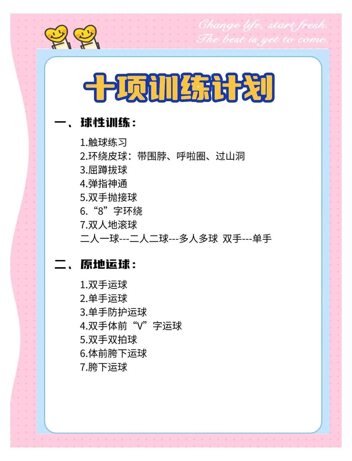 为什么篮球运动员需要个性化的治疗计划？