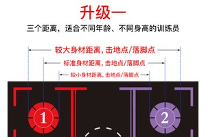 篮球训练脚步垫怎么用